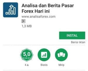 6 Aplikasi Trading Forex Handal untuk Smartphone Android