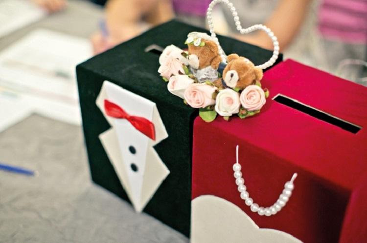 Tak Usah Bingung Angpau Nikah Untuk Siapa Investasi Lebih Menguntungkan