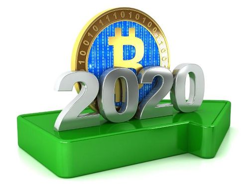 trend Bitcoin 2020