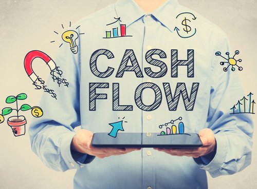 perencanaan bisnis untuk new normal