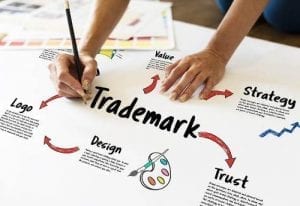 pentingnya merk dagang