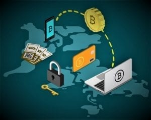 cryptocurrency untuk pembayaran lintas-batas