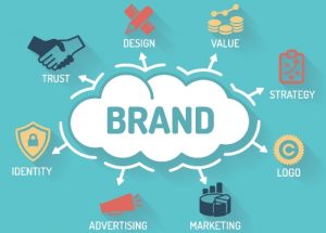 Pentingnya investasi brand 1