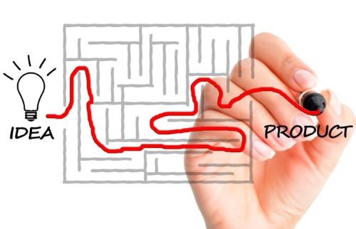 strategi mewujudkan ide menjadi produk