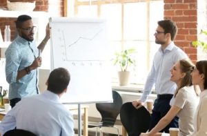 mendorong inovasi di tempat kerja